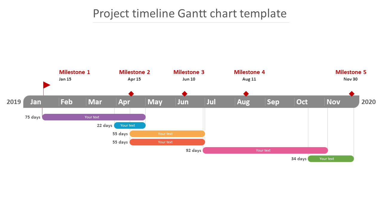 Free - Project Timeline Gantt Chart Template PPT and Google Slides